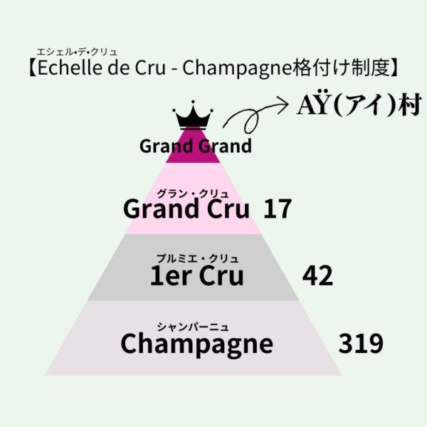 Les Bulles d'Amour - 画像 (3)